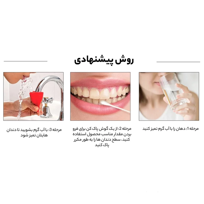 سرم سفید کننده دندان مدل LANBENA